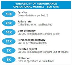 PM1711-McKinsey-Chart PM1711-McKinsey-Chart