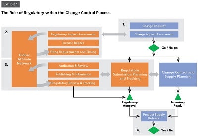 1660318746475 Pm1710qualityex1small