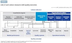 PM1710-McKinsey-Ex2-Small PM1710-McKinsey-Ex2-Small