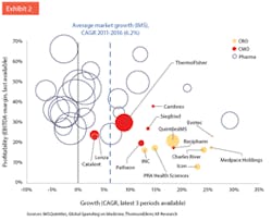 PM1710-38-40-Insights-Fig02 PM1710-38-40-Insights-Fig02