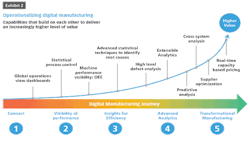 PM1710-26-30-Data-Exhibit02 PM1710-26-30-Data-Exhibit02