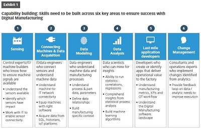 1660318751080 Pm1710datanewex1small