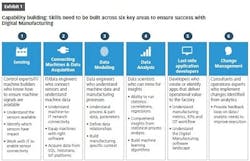 1660318751080 Pm1710datanewex1small 1660318751080 Pm1710datanewex1small