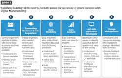 PM1710-Data-NewEx1-Small PM1710-Data-NewEx1-Small