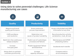 PM1710-26-30-Data-Exhibit03 PM1710-26-30-Data-Exhibit03