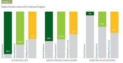 PM1710-14-17-CoverStory-Exhibit03 PM1710-14-17-CoverStory-Exhibit03