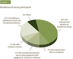 PM1710-14-17-CoverStory-Exhibit01-sb PM1710-14-17-CoverStory-Exhibit01-sb