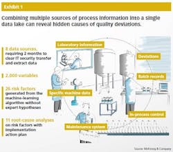 1660318756783 Pm1709mckinseychart1 1660318756783 Pm1709mckinseychart1