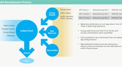 PM1709-22-sb PM1709-22-sb