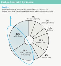 PM1709-21-sb PM1709-21-sb