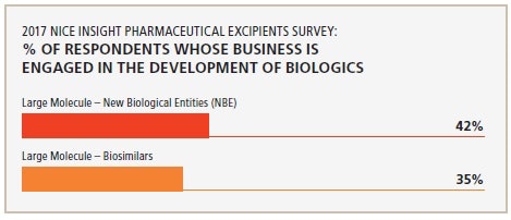 1660318785315 Pm1706insightschart2