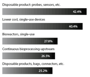 1660318787768 Fig01sb