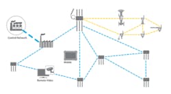 Rosemount-for-Pharma-Mfg-May-2017-Fig-4-sb Rosemount-for-Pharma-Mfg-May-2017-Fig-4-sb
