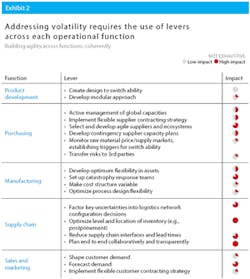 Exhibit02-sb Exhibit02-sb