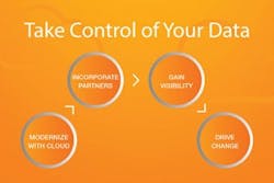 PM1704-Quality-Fig01 PM1704-Quality-Fig01