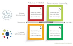 PM1704-Data-Fig01 PM1704-Data-Fig01