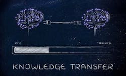 1660318820951 Pm1703supplychain1 1660318820951 Pm1703supplychain1