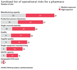 mckinsey-03-sb mckinsey-03-sb