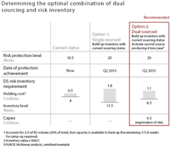 mckinsey-04-sb mckinsey-04-sb