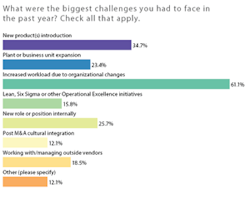 PM1703-Cover-Fig02 PM1703-Cover-Fig02