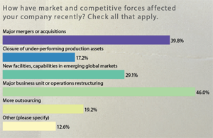 1660318840082 Pm1703coverfig01