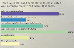 PM1703-Cover-Fig01 PM1703-Cover-Fig01