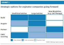 PM1701-McKinsey-Ex2 PM1701-McKinsey-Ex2