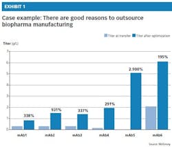 PM1701-McKinsey-Ex1 PM1701-McKinsey-Ex1