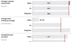 PM1612-18-23-McKinsey-01-small