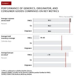 PM1612-18-23-McKinsey-01-small PM1612-18-23-McKinsey-01-small