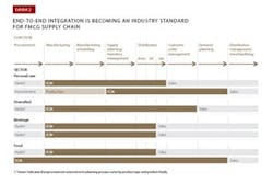 PM1612-18-23-McKinsey-02-small PM1612-18-23-McKinsey-02-small