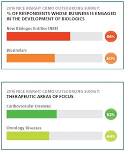 1660318859653 Pm1612insights 1660318859653 Pm1612insights