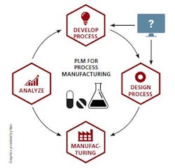 PM1612-PLM2 PM1612-PLM2
