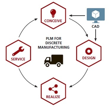 1660318860781 Pm1612plm1