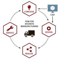 1660318860781 Pm1612plm1 1660318860781 Pm1612plm1