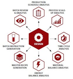 PM1612-PLM3 PM1612-PLM3
