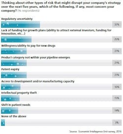 PM1611-CoverStory2-Chart2 PM1611-CoverStory2-Chart2