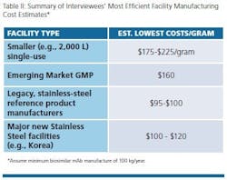 PM1611-CoverStory-chart2 PM1611-CoverStory-chart2