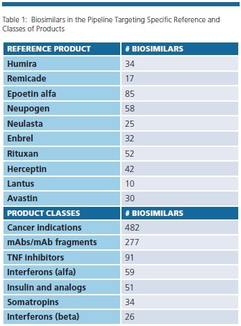 1660318873393 Pm1611coverstorychart1
