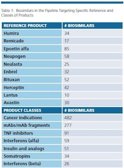 1660318873393 Pm1611coverstorychart1 1660318873393 Pm1611coverstorychart1