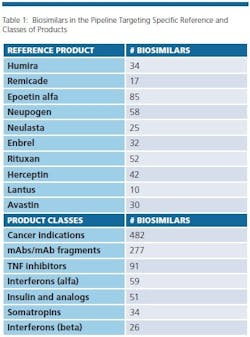 PM1611-CoverStory-chart1 PM1611-CoverStory-chart1