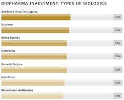1660318875394 Pm1611insightschart1 1660318875394 Pm1611insightschart1