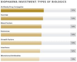 PM1611-InsightsChart1 PM1611-InsightsChart1