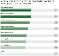 PM1611-InsightsChart2 PM1611-InsightsChart2