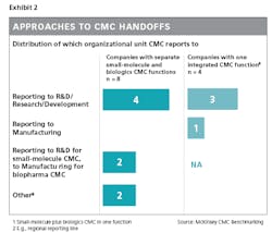 1660318876753 Exhibit2 1660318876753 Exhibit2