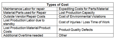 1660318892634 Rootcause2