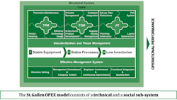 1660318906320 Fig2 1660318906320 Fig2
