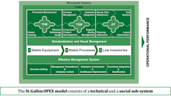 1660318906320 Fig2 1660318906320 Fig2