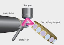 PM1607-UPS-Figure1 PM1607-UPS-Figure1