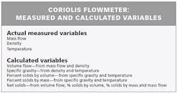 1660318914325 Pm1607xraytable1small 1660318914325 Pm1607xraytable1small